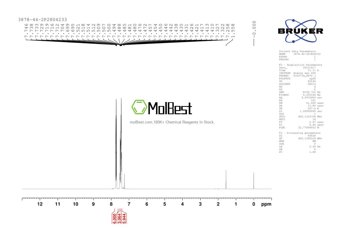 Physical sample testing spectrum (NMR) of 3878-44-2