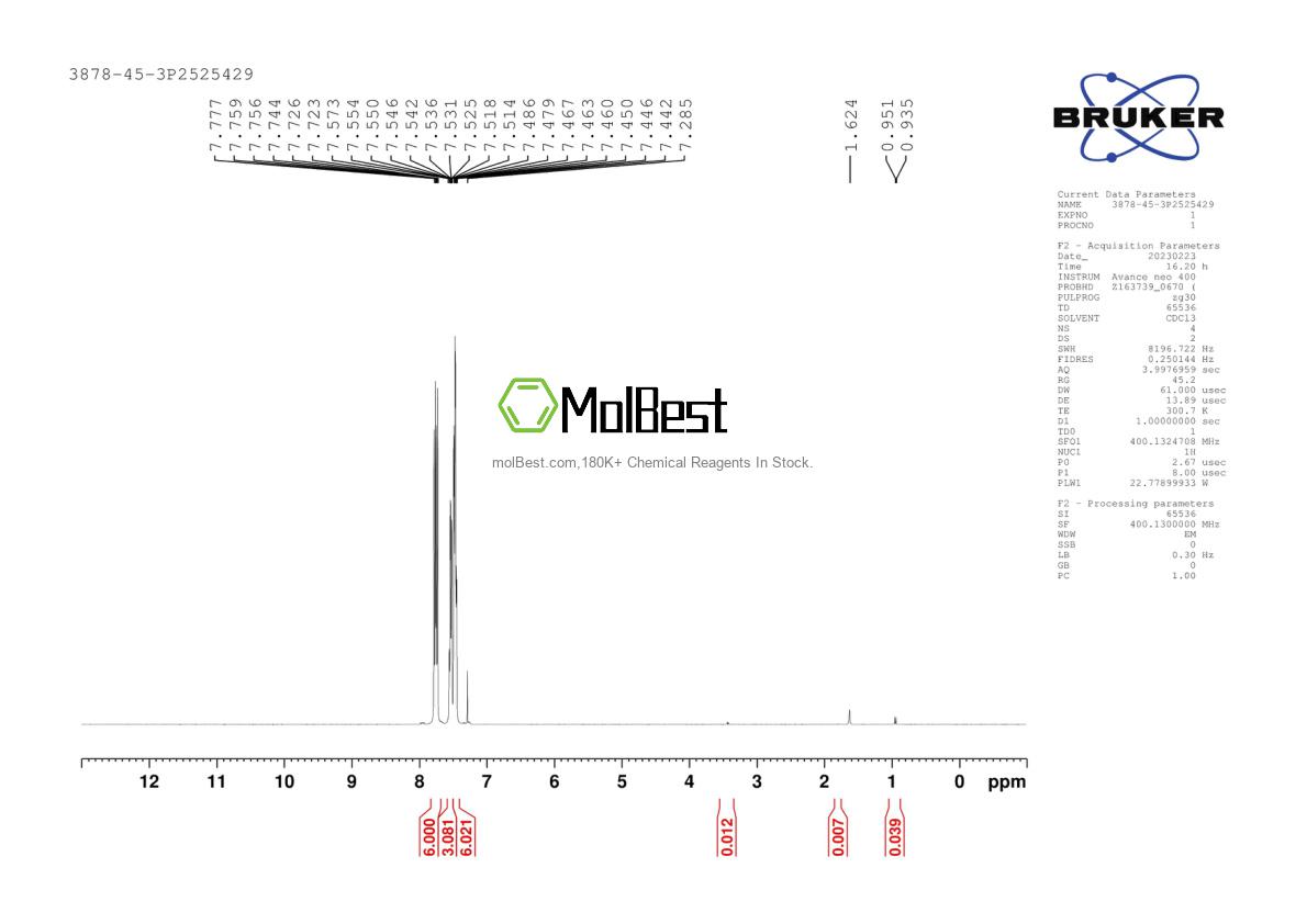 Physical sample testing spectrum (NMR) of 3878-45-3