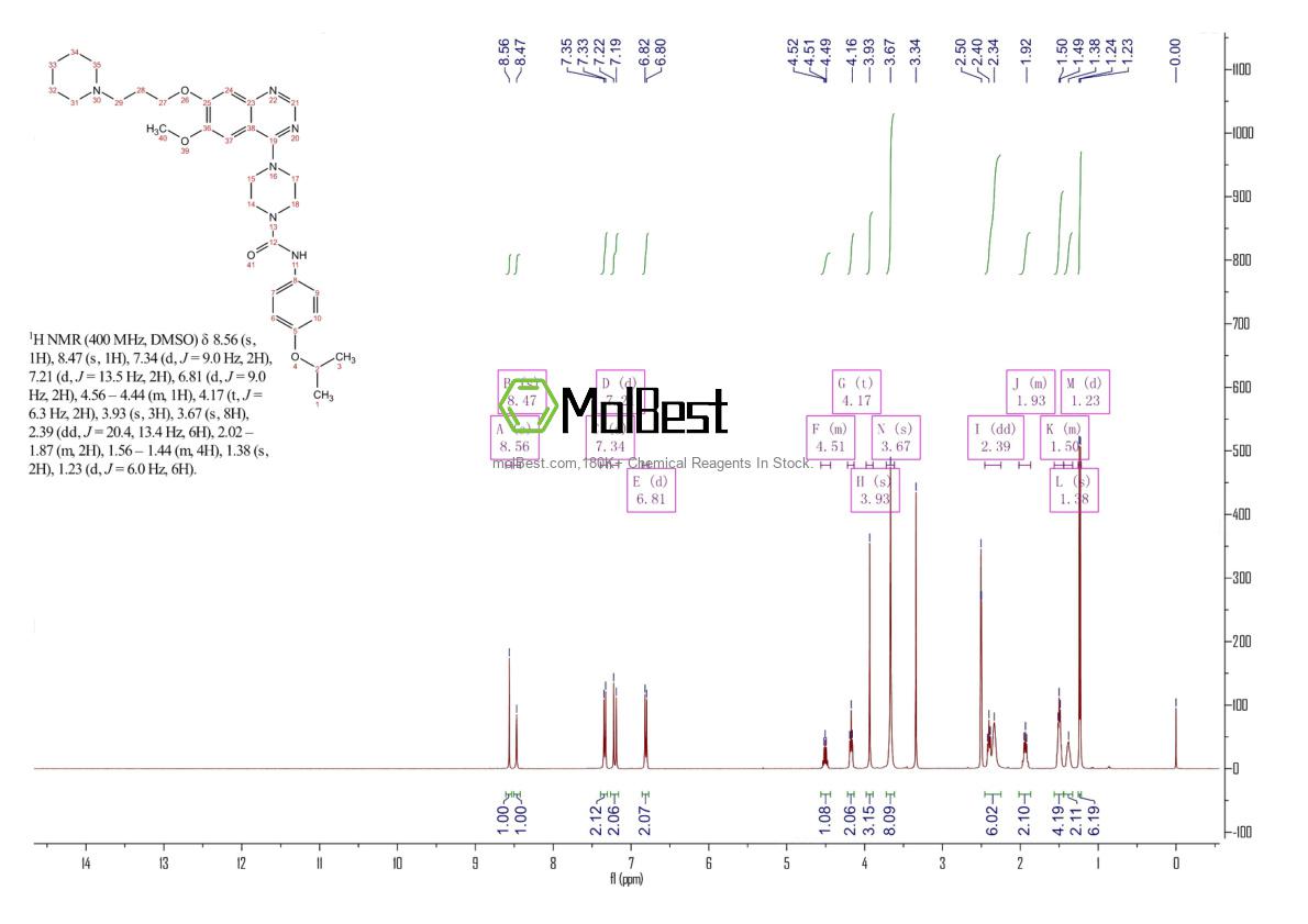 Spektrum pengujian sampel fisik (NMR) 387867-13-2