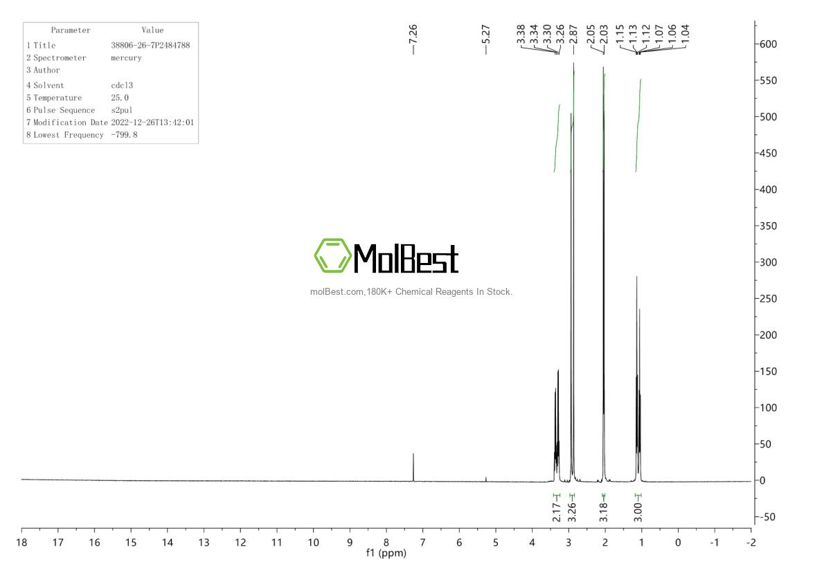 Physical sample testing spectrum (NMR) of 38806-26-7