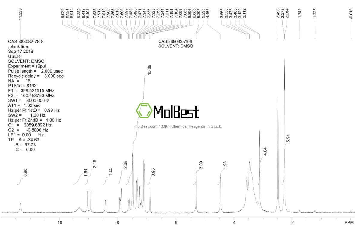 Physical sample testing spectrum (NMR) of 388082-78-8