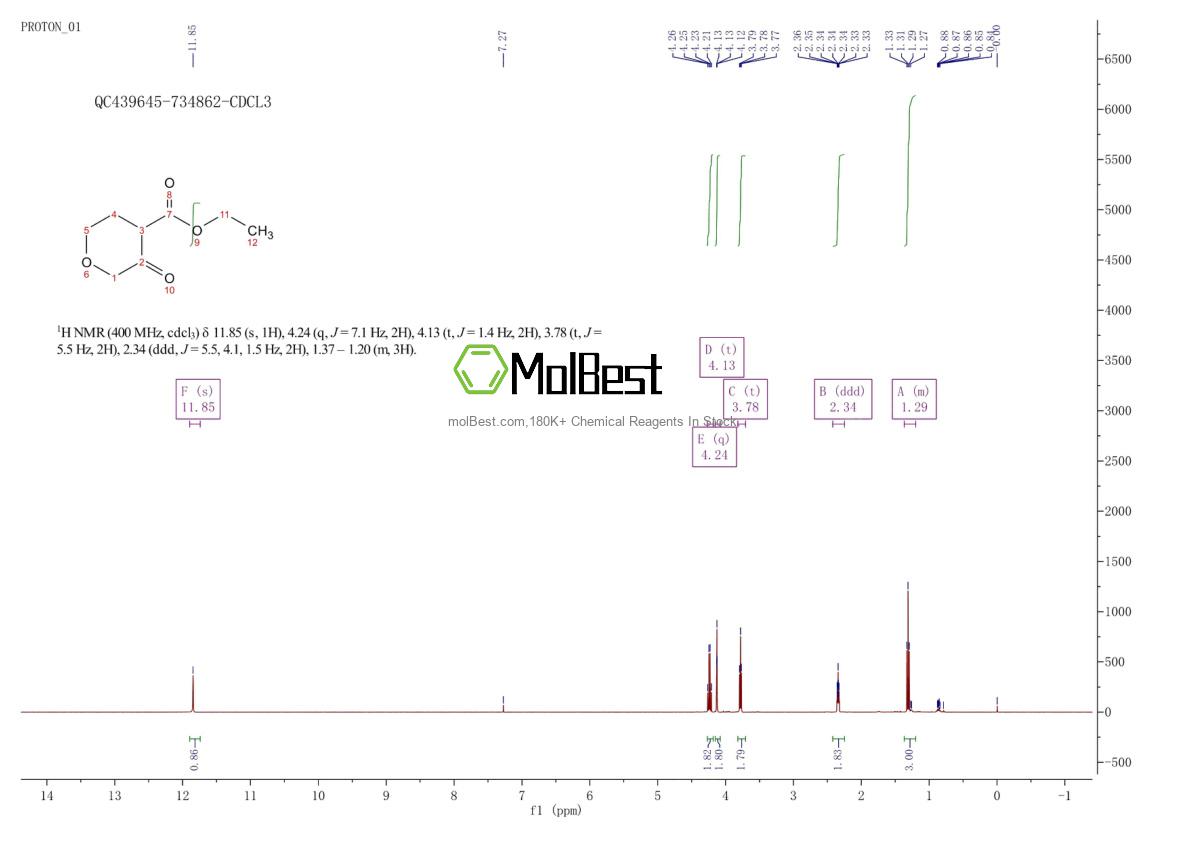 Physical sample testing spectrum (NMR) of 388109-26-0