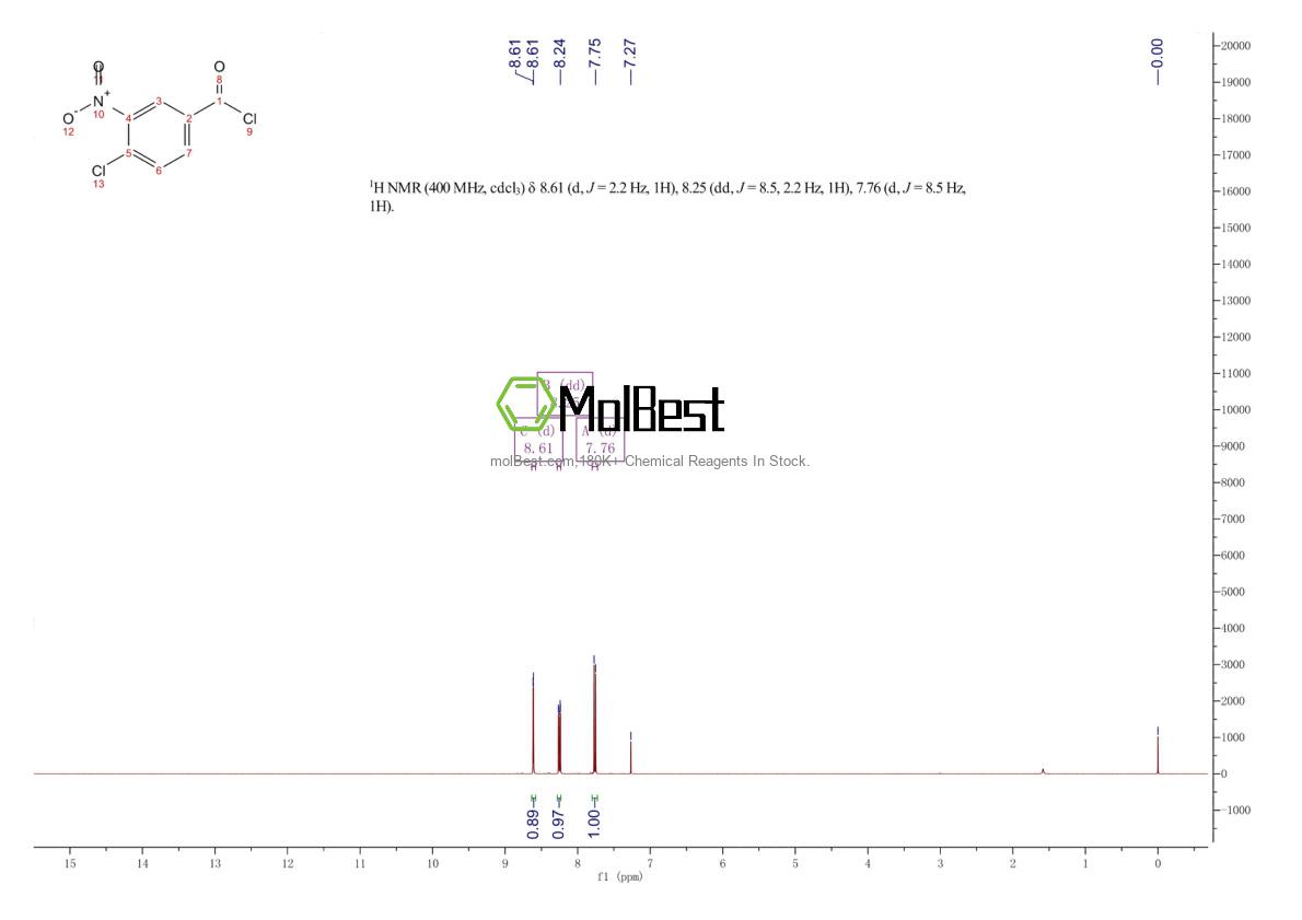 Physical sample testing spectrum (NMR) of 38818-50-7