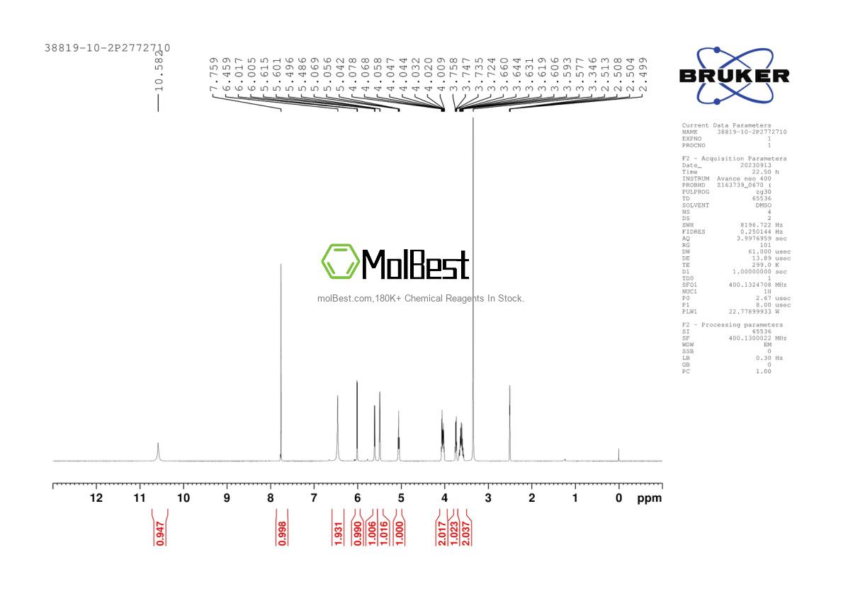 Physical sample testing spectrum (NMR) of 38819-10-2
