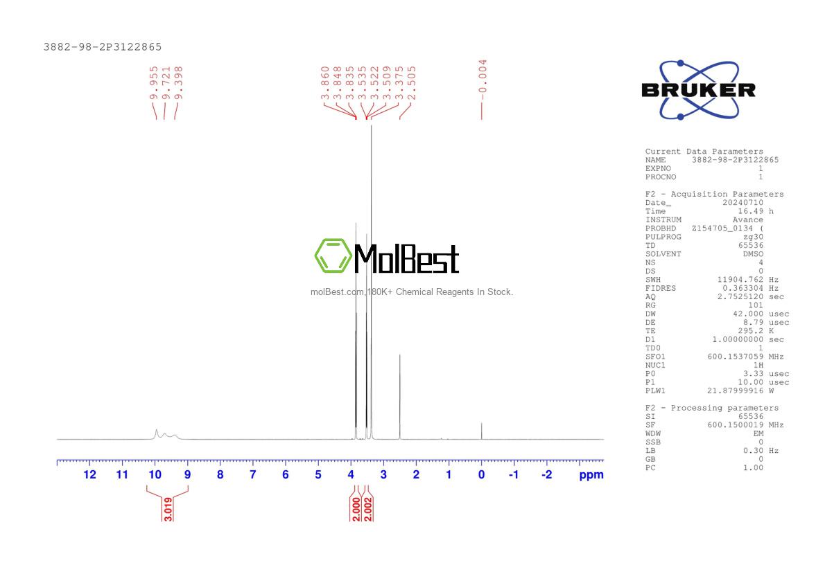 Physical sample testing spectrum (NMR) of 3882-98-2