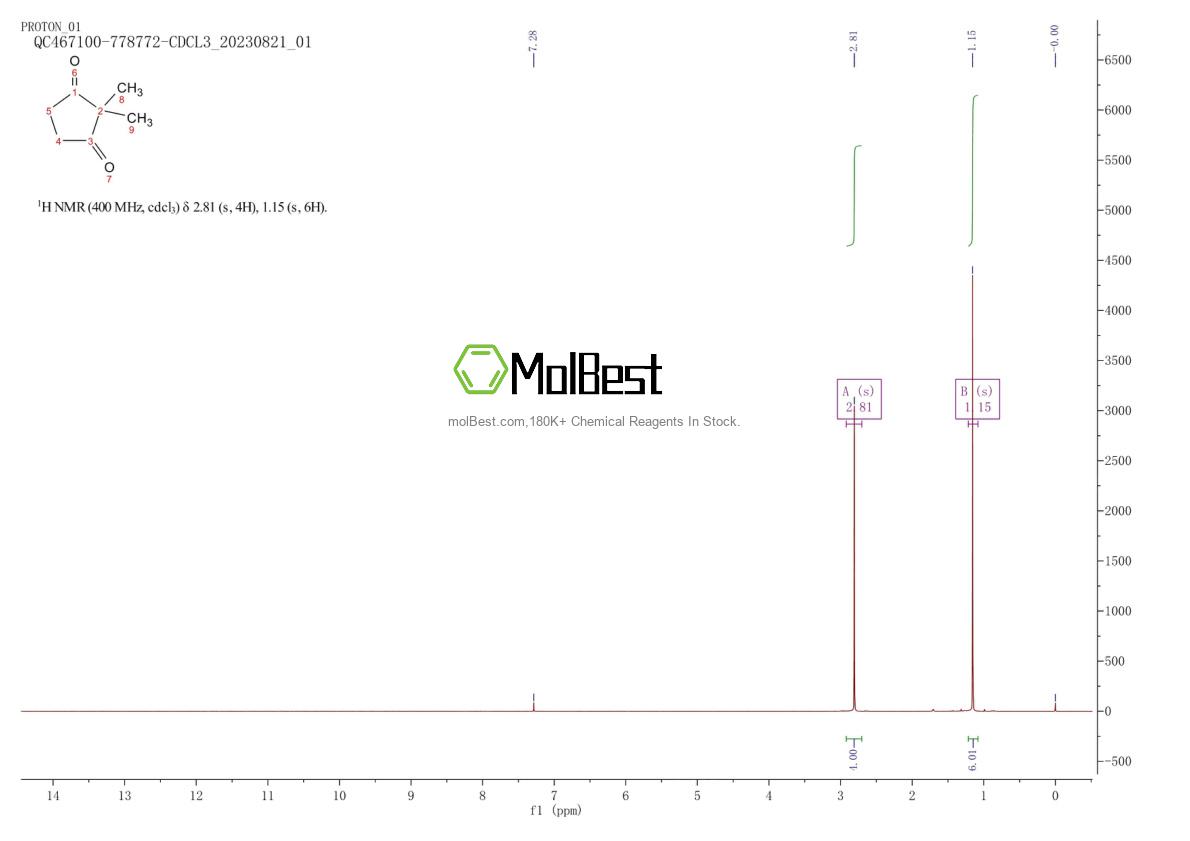 Physical sample testing spectrum (NMR) of 3883-58-7