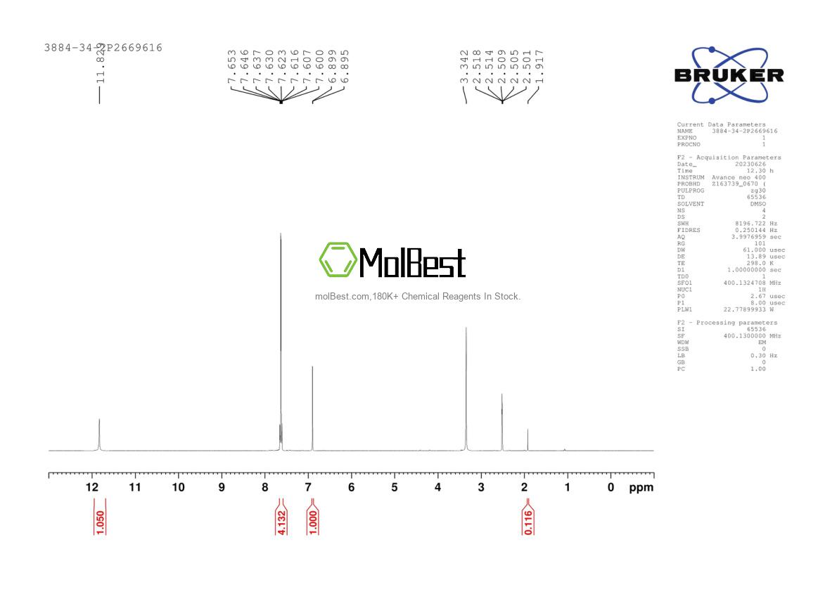 Physical sample testing spectrum (NMR) of 3884-34-2