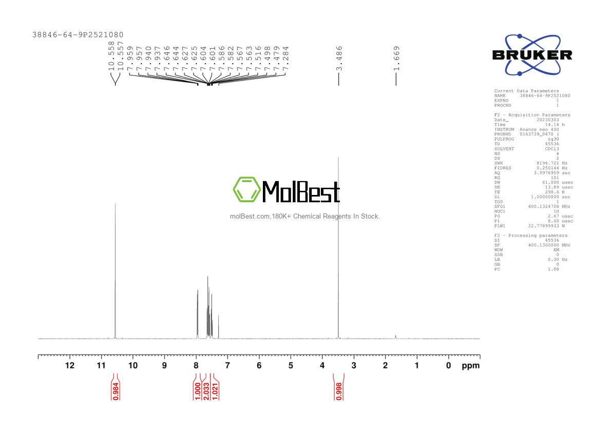 Physical sample testing spectrum (NMR) of 38846-64-9