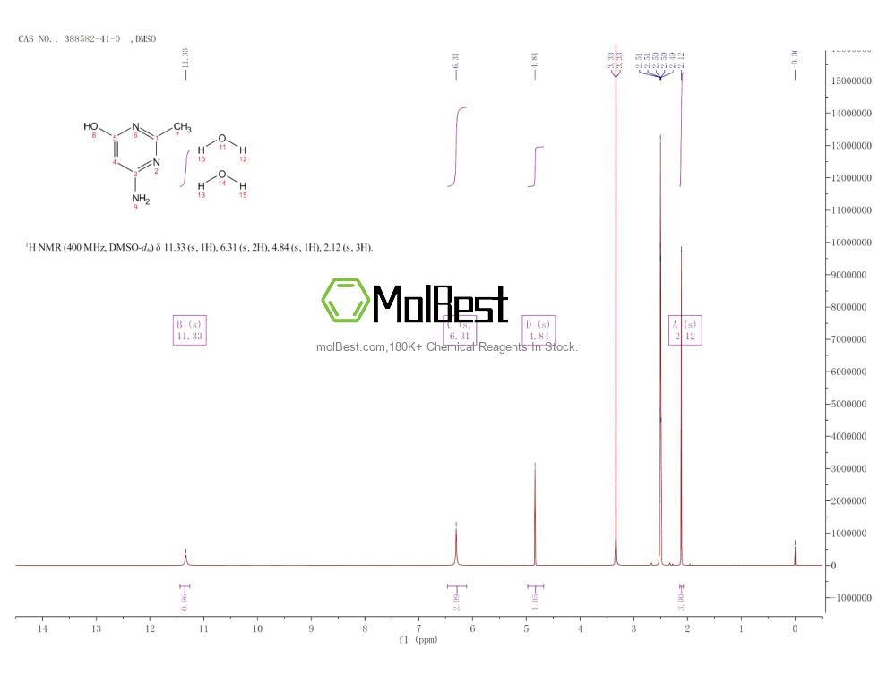 Physical sample testing spectrum (NMR) of 388582-41-0
