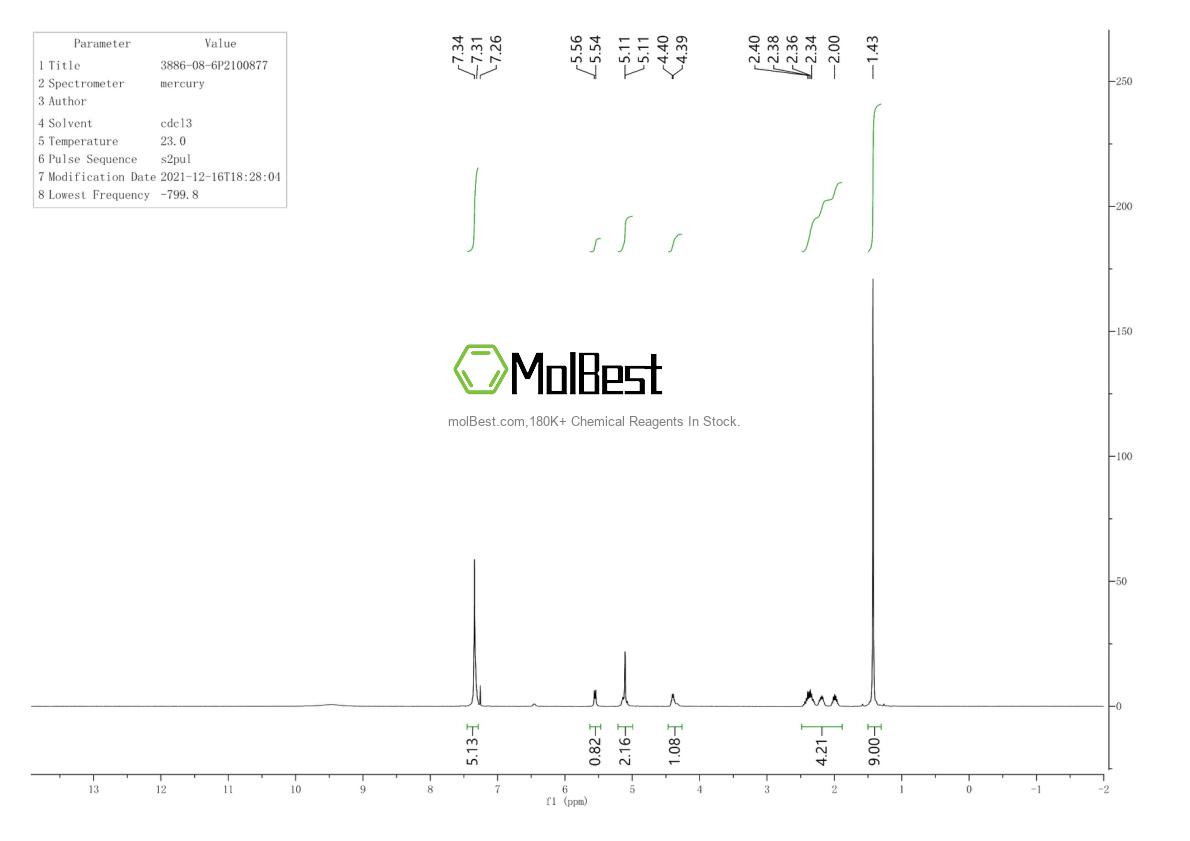 Physical sample testing spectrum (NMR) of 3886-08-6