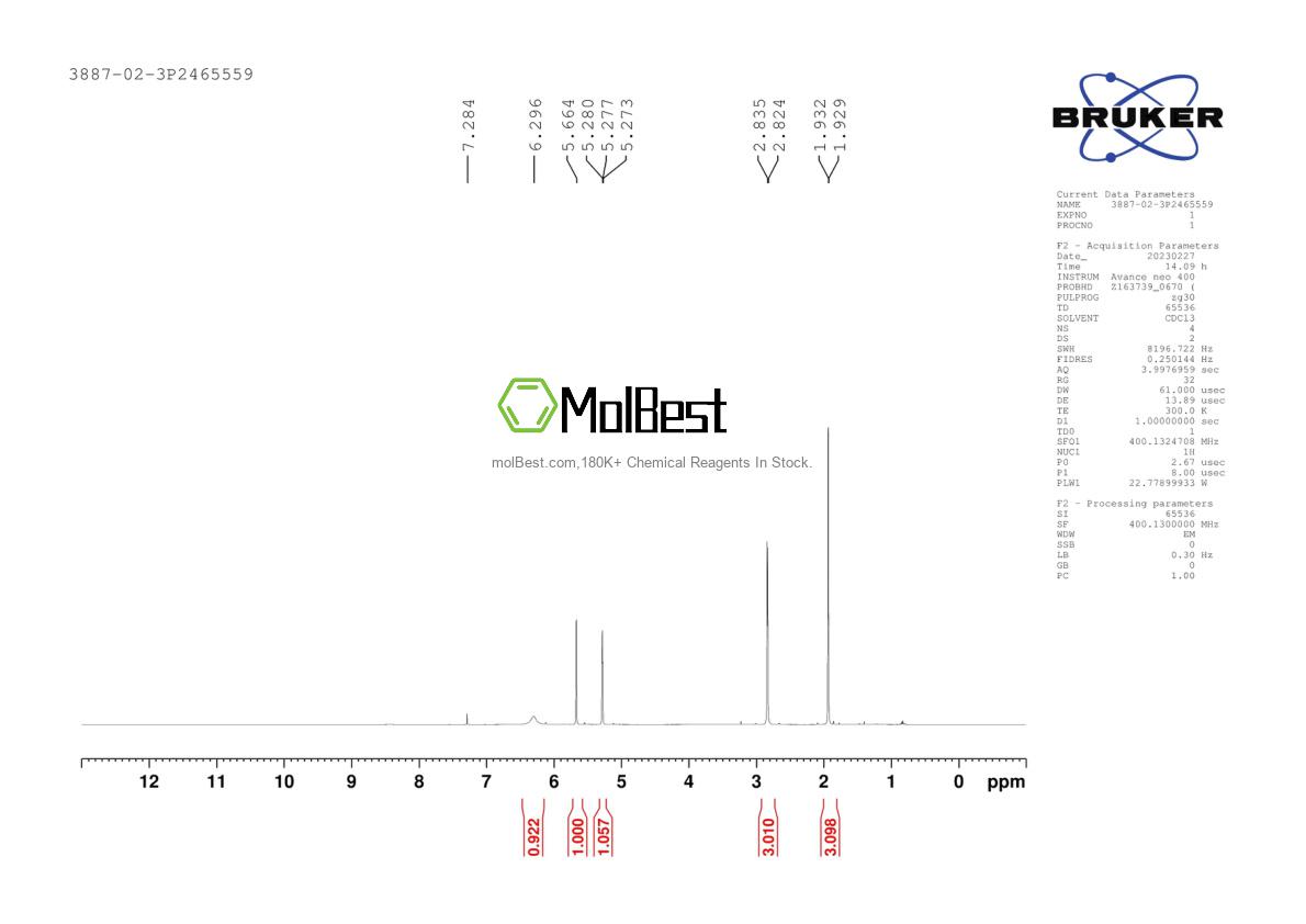 Physical sample testing spectrum (NMR) of 3887-02-3