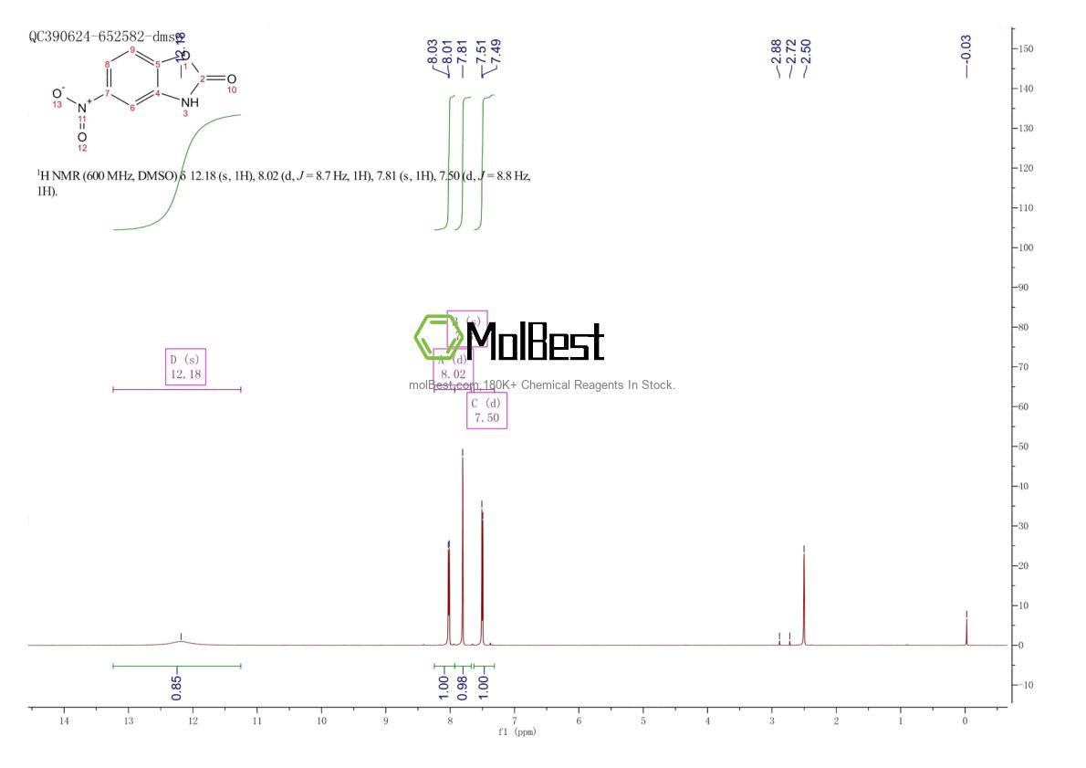 Physical sample testing spectrum (NMR) of 3889-13-2