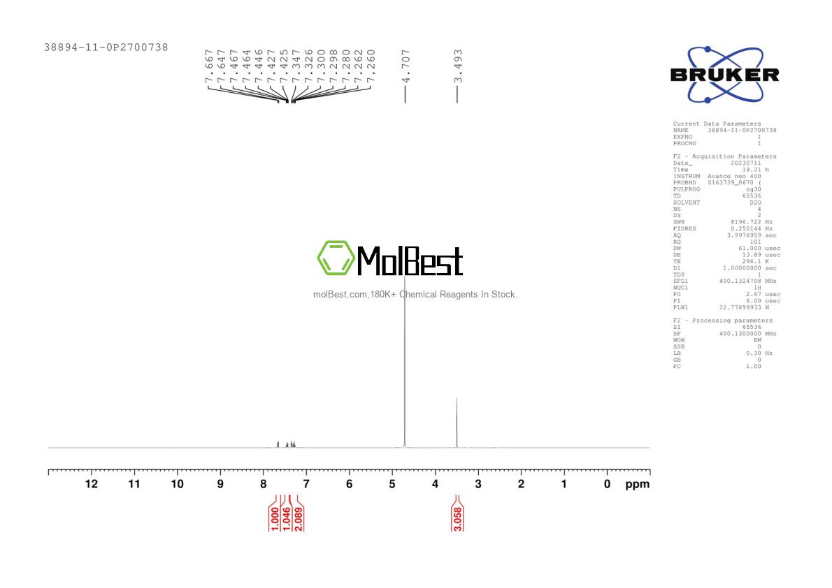 Physical sample testing spectrum (NMR) of 38894-11-0