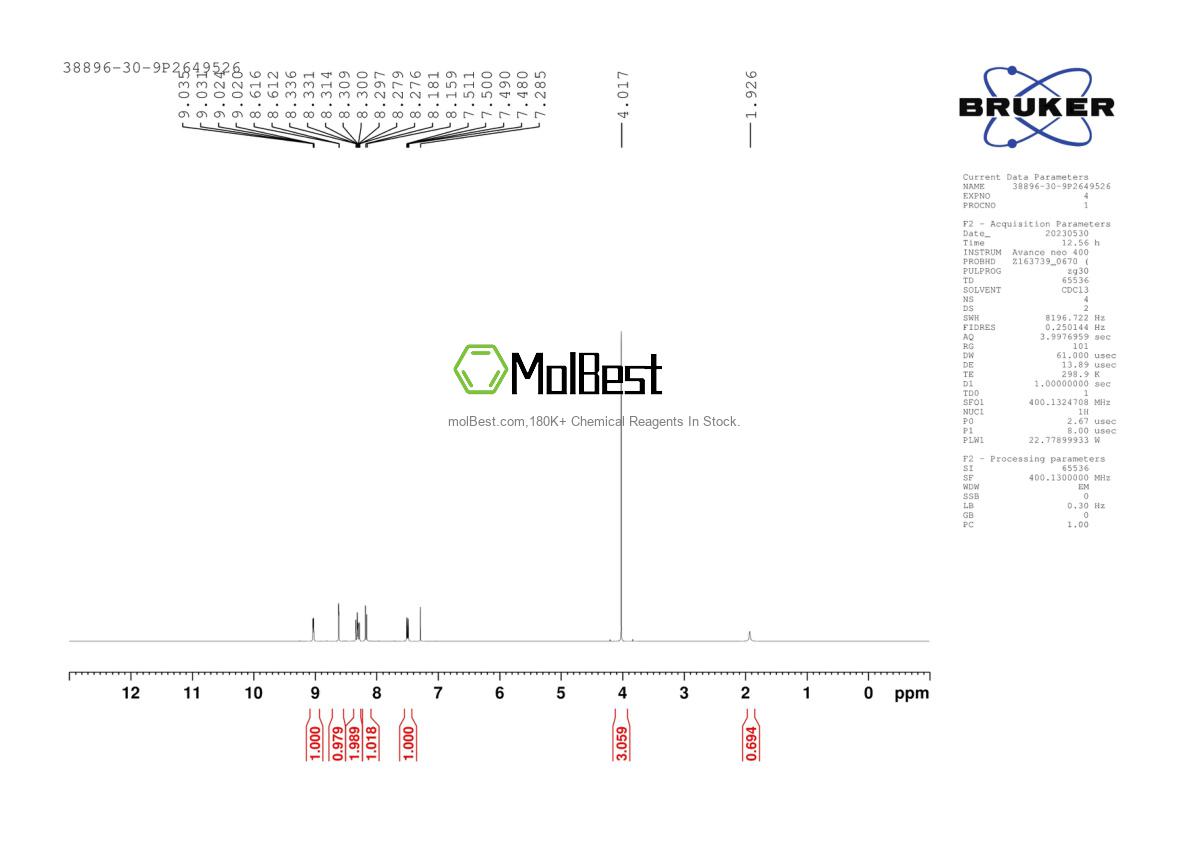 Physical sample testing spectrum (NMR) of 38896-30-9