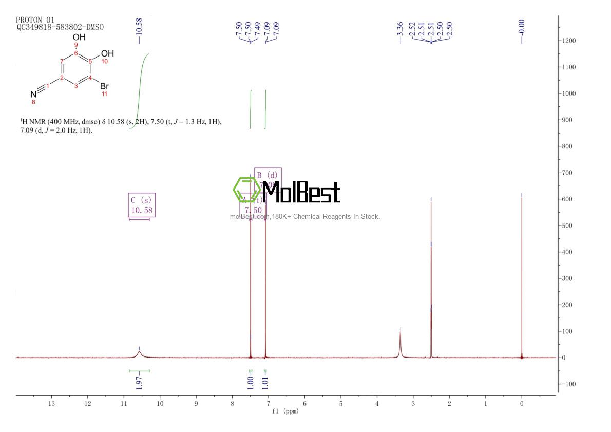 Physical sample testing spectrum (NMR) of 38897-25-5
