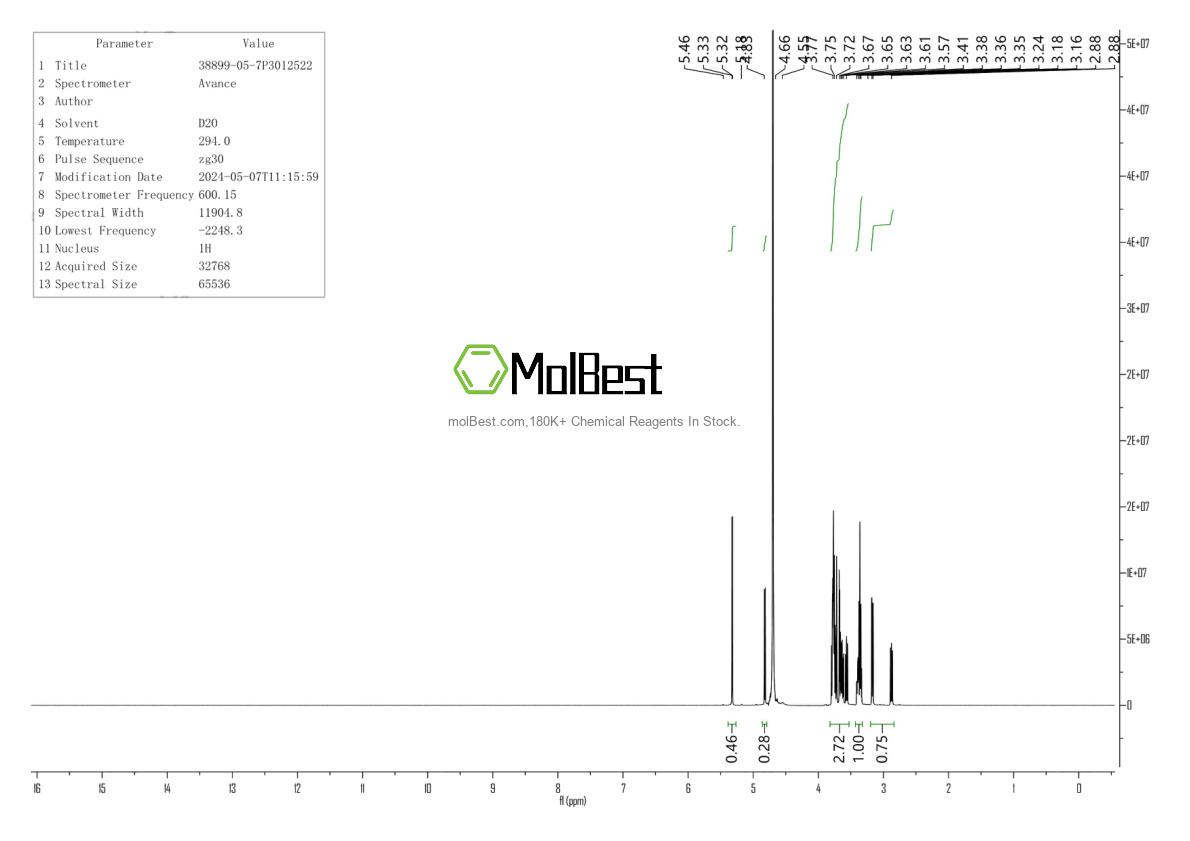 Physical sample testing spectrum (NMR) of 38899-05-7