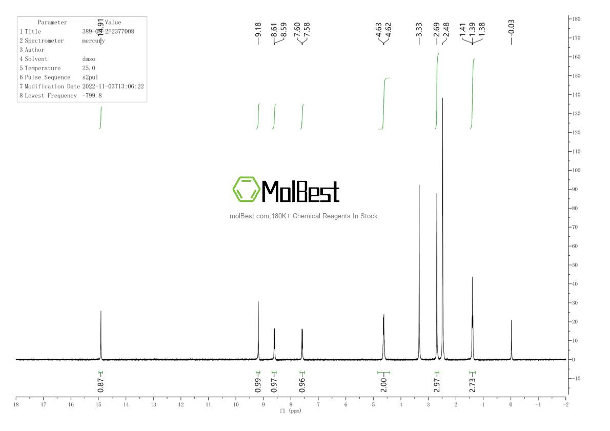 Physical sample testing spectrum (NMR) of 389-08-2
