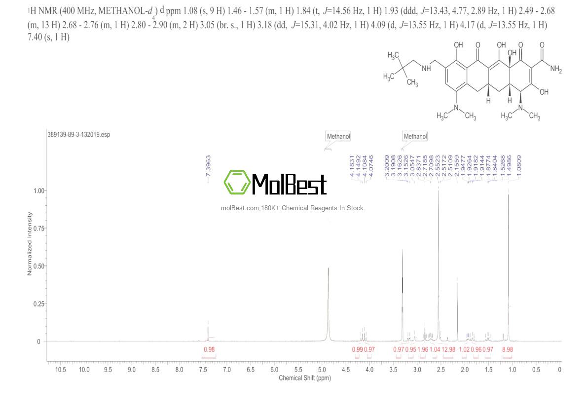 Physical sample testing spectrum (NMR) of 389139-89-3