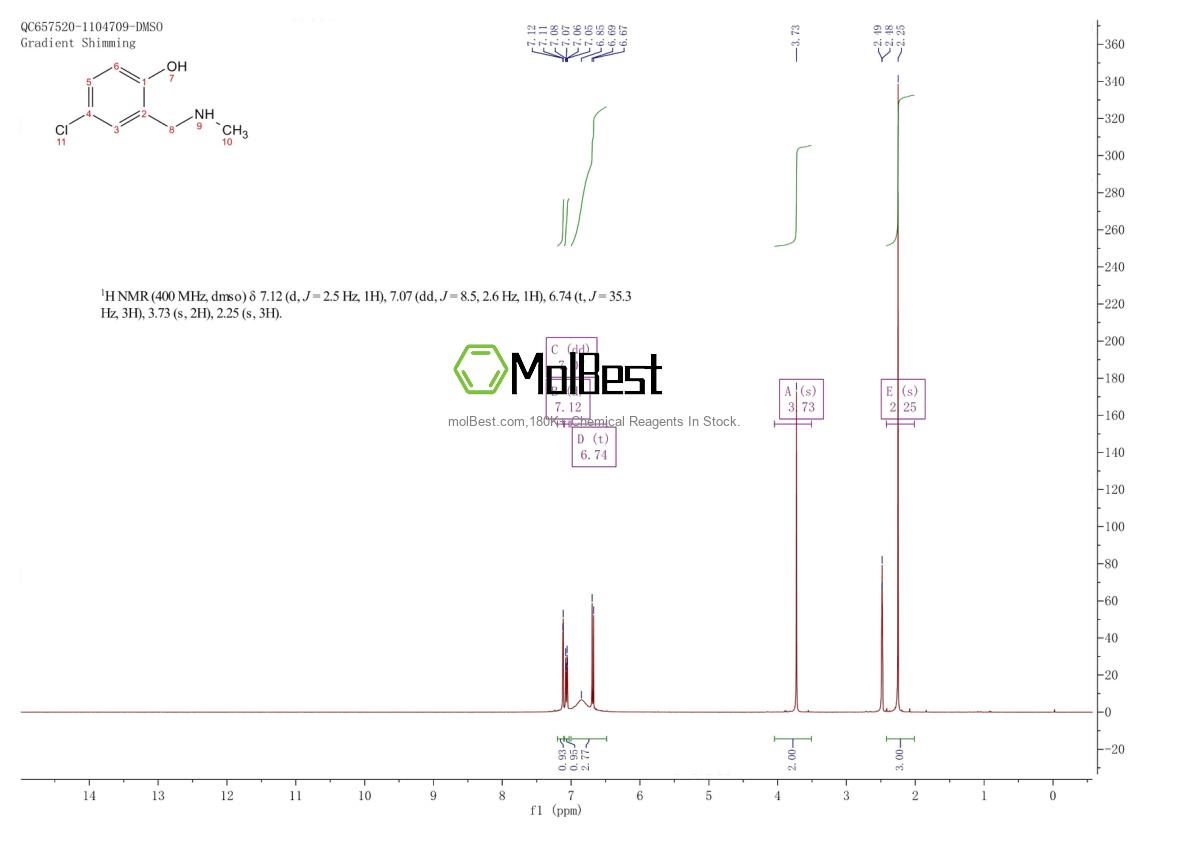 Physical sample testing spectrum (NMR) of 38926-77-1