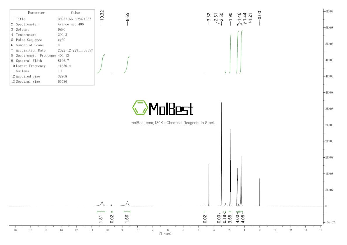 Physical sample testing spectrum (NMR) of 38937-66-5