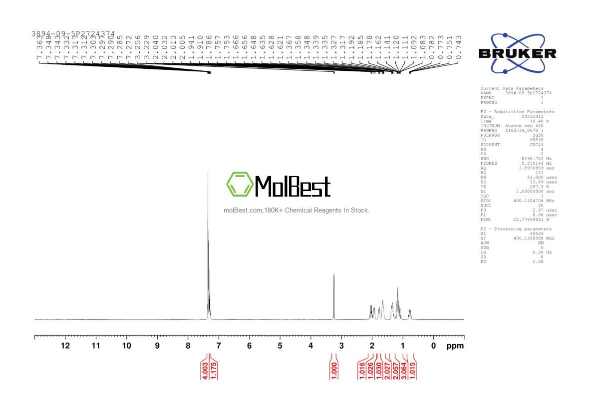 Physical sample testing spectrum (NMR) of 3894-09-5