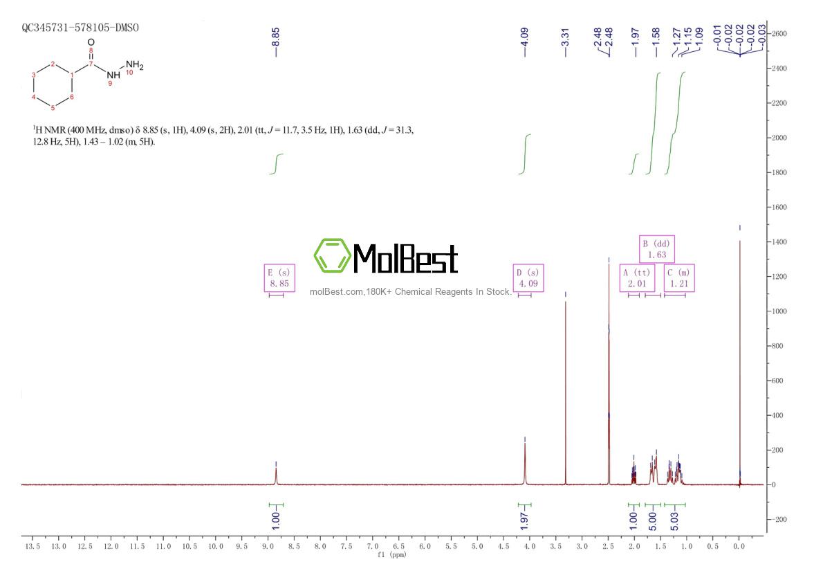 Physical sample testing spectrum (NMR) of 38941-47-8