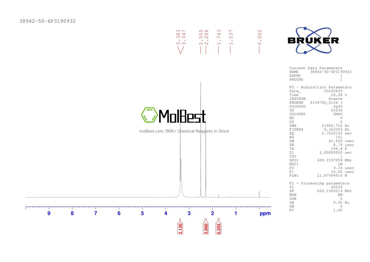 Physical sample testing spectrum (NMR) of 38942-50-6