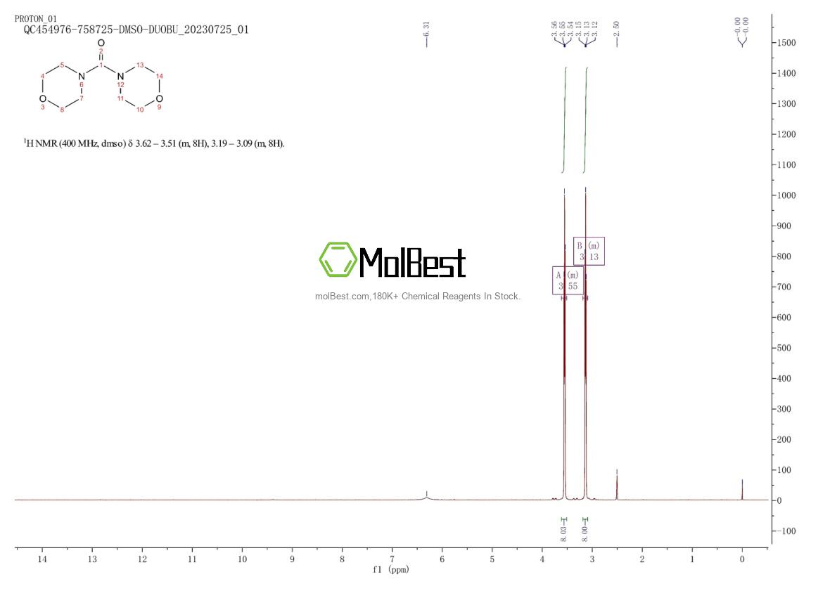 Physical sample testing spectrum (NMR) of 38952-62-4