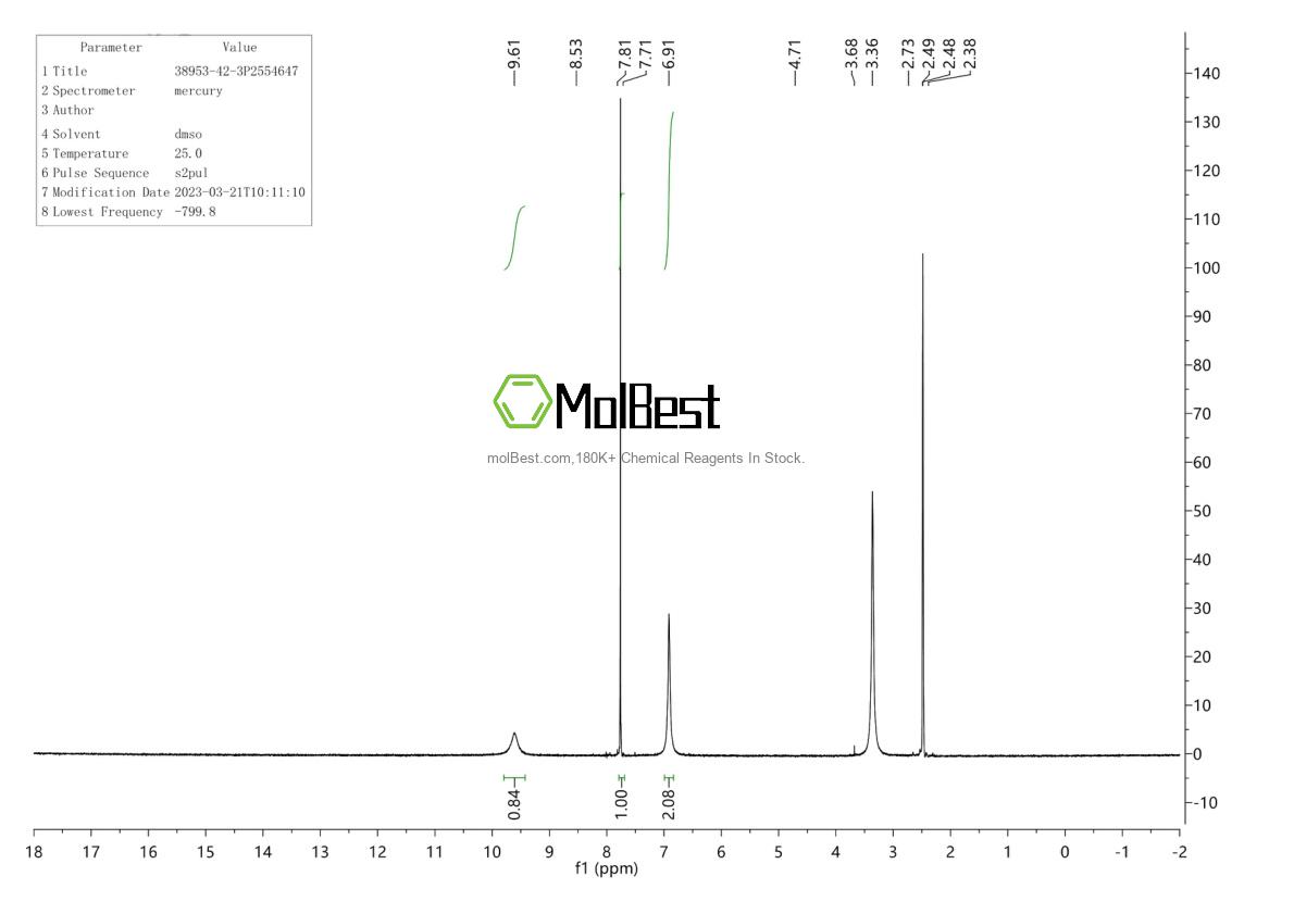 Physical sample testing spectrum (NMR) of 38953-42-3