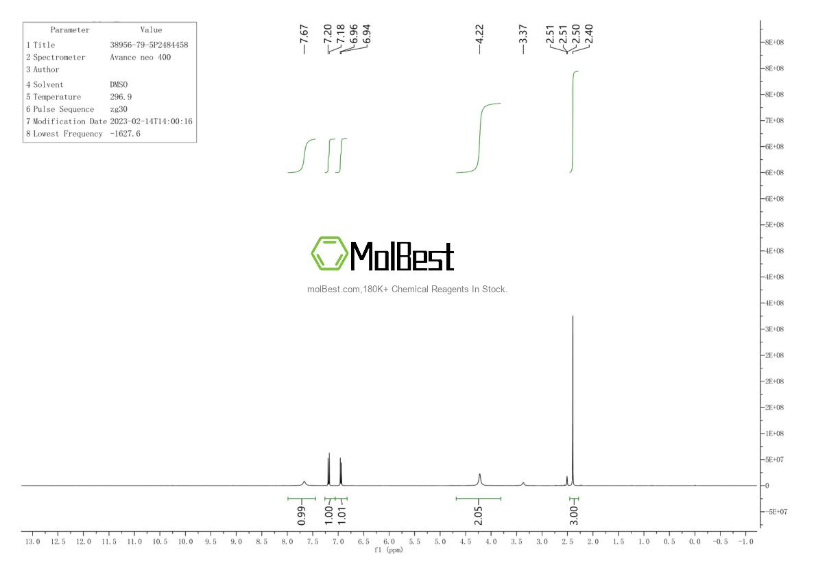 Physical sample testing spectrum (NMR) of 38956-79-5
