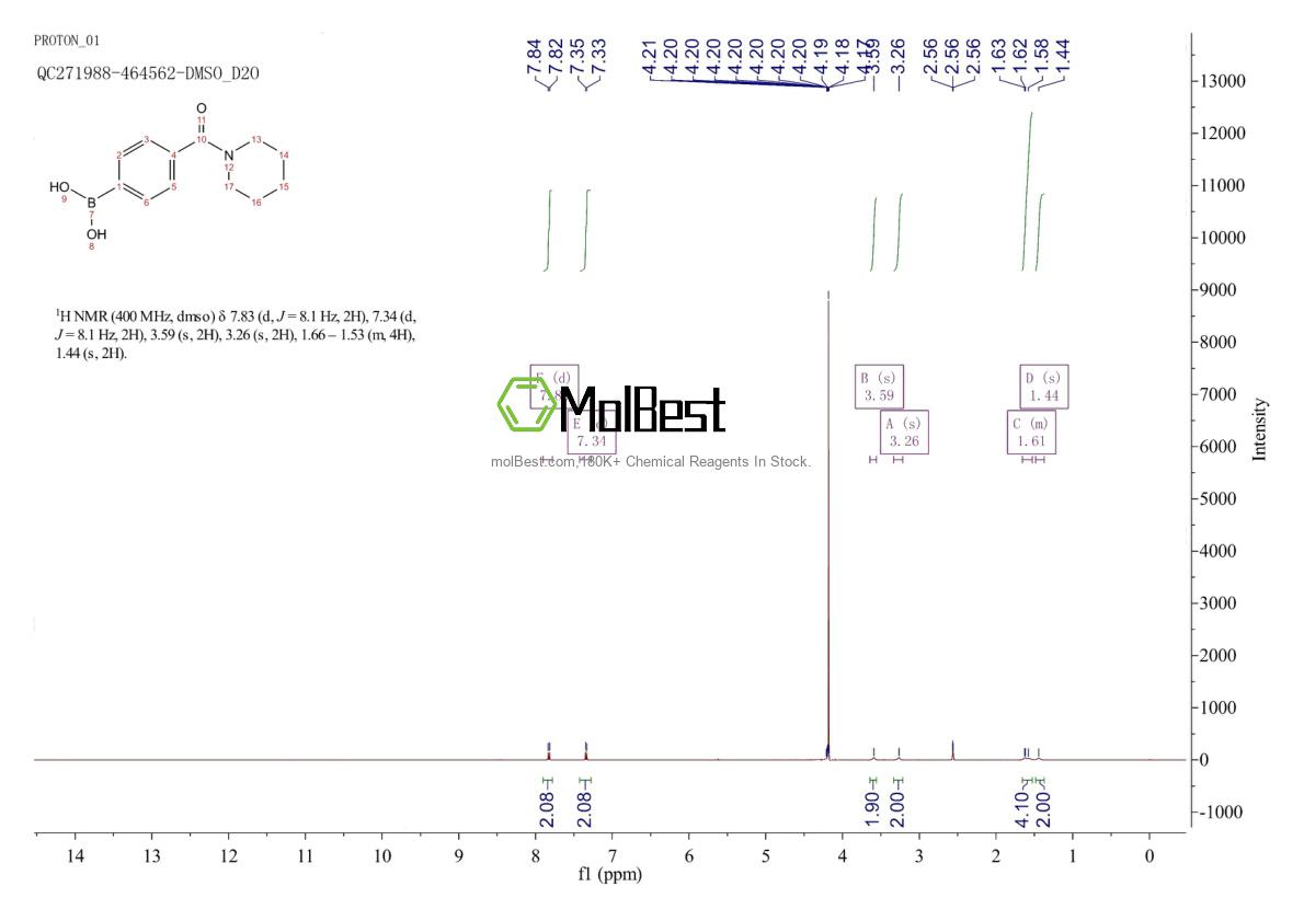 Physical sample testing spectrum (NMR) of 389621-83-4