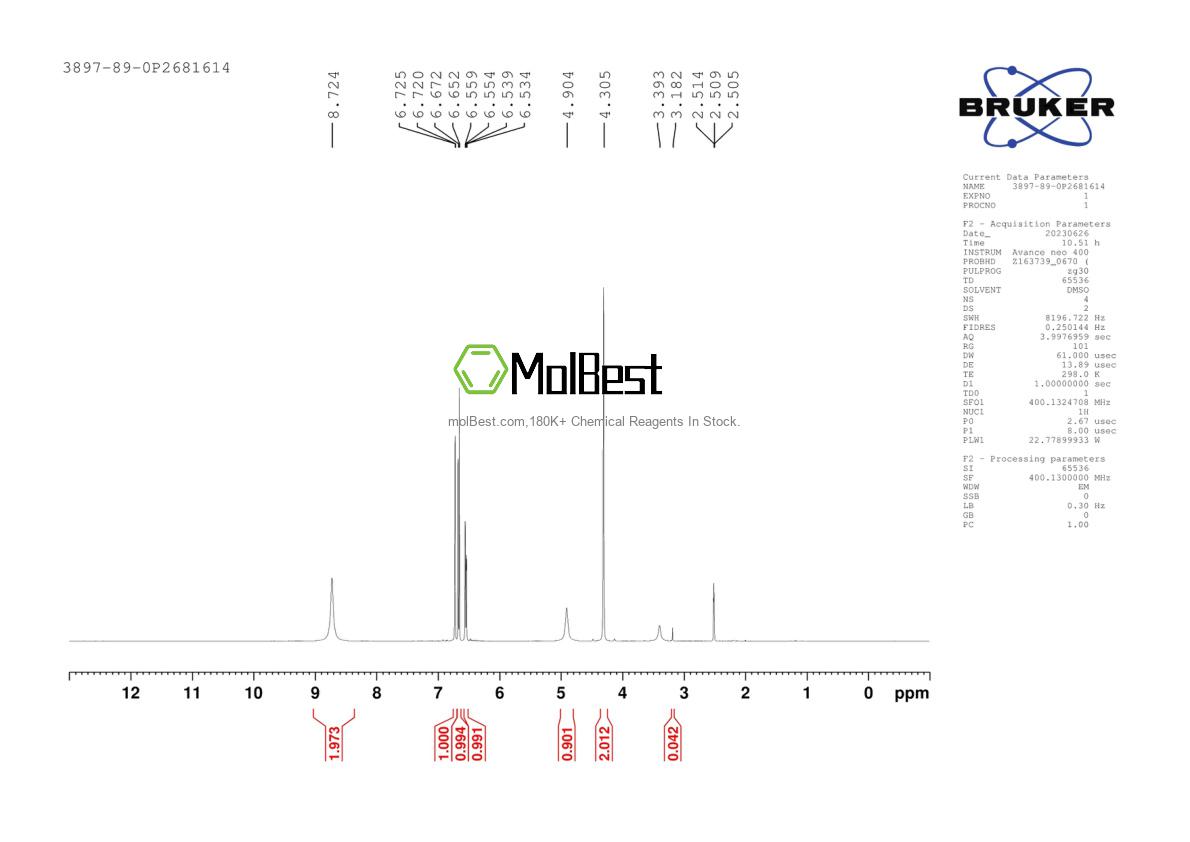 Physical sample testing spectrum (NMR) of 3897-89-0