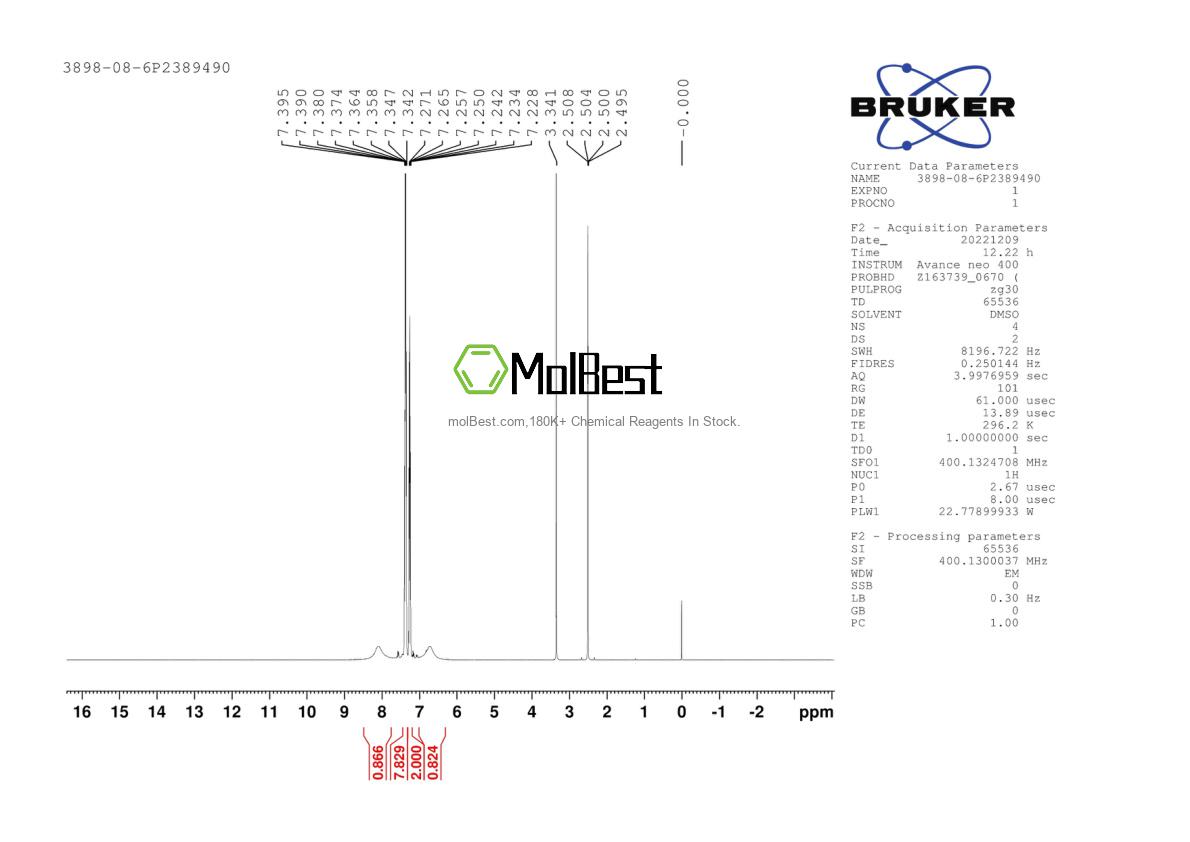 Physical sample testing spectrum (NMR) of 3898-08-6