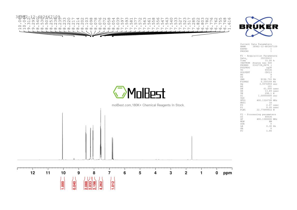 Physical sample testing spectrum (NMR) of 38982-12-6