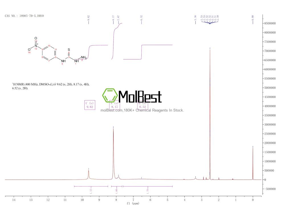 Physical sample testing spectrum (NMR) of 38985-70-5
