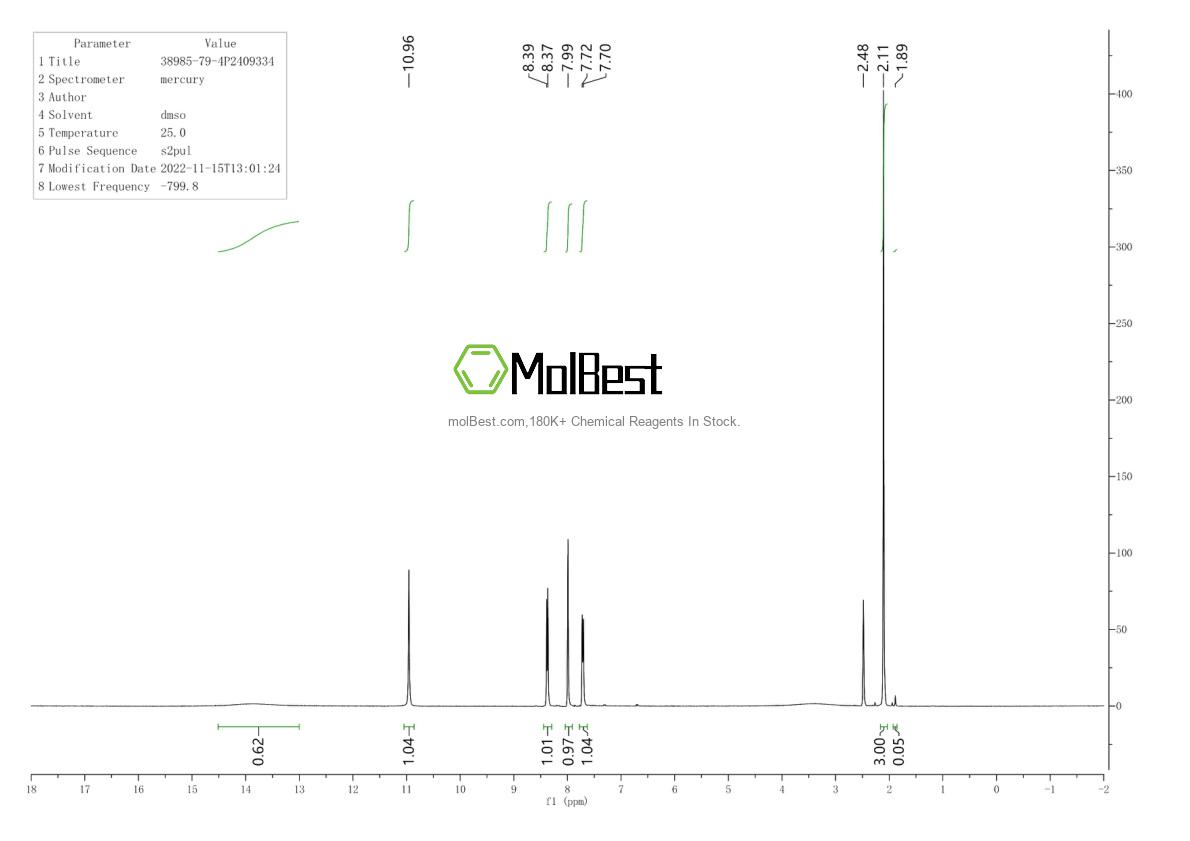 Physical sample testing spectrum (NMR) of 38985-79-4