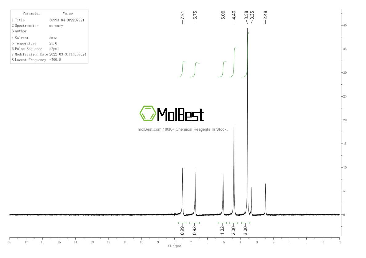 Physical sample testing spectrum (NMR) of 38993-84-9