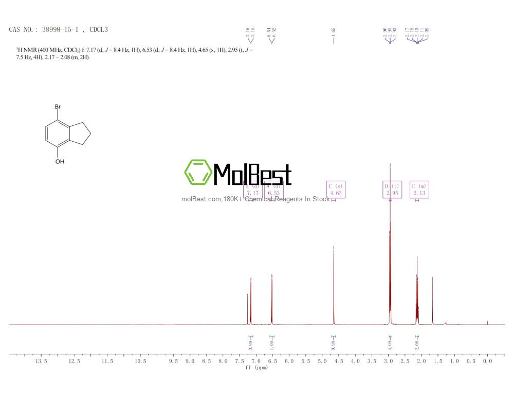 Physical sample testing spectrum (NMR) of 38998-15-1