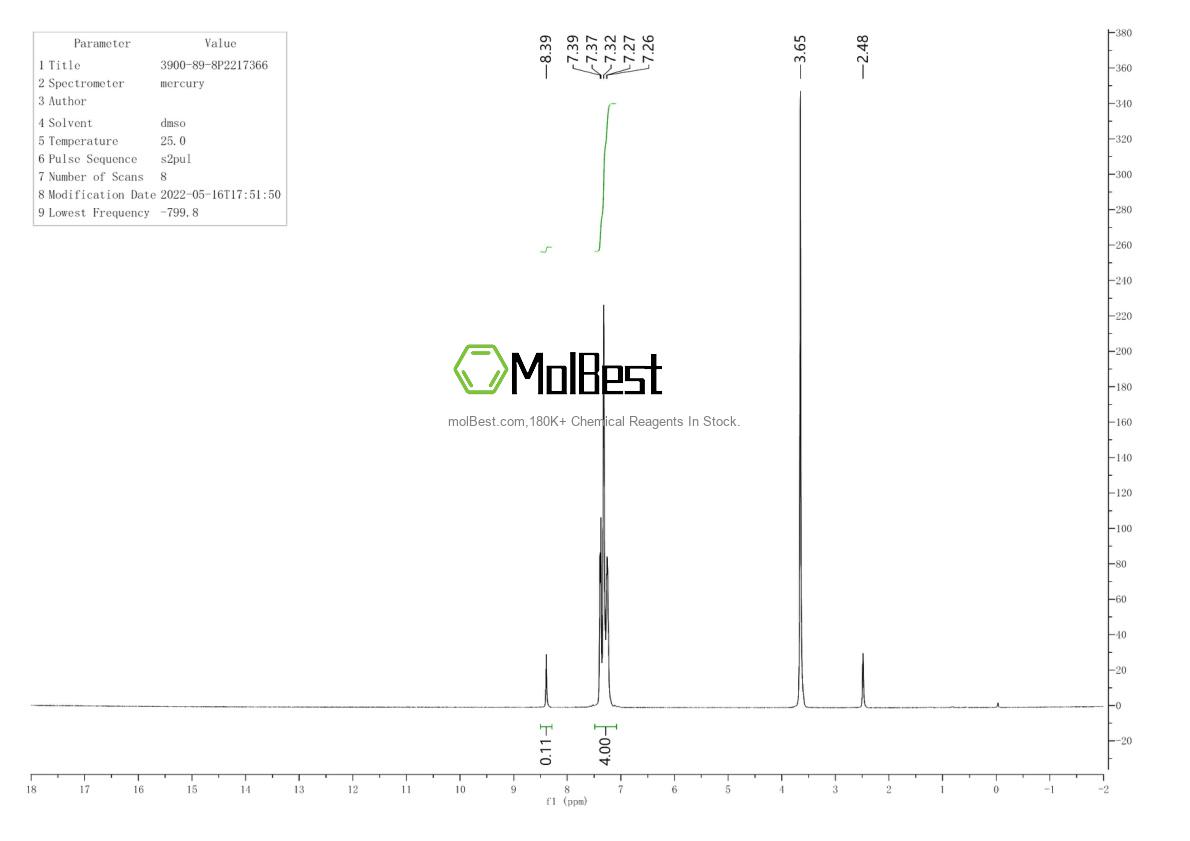 Physical sample testing spectrum (NMR) of 3900-89-8