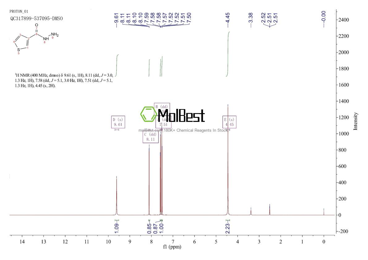 Physical sample testing spectrum (NMR) of 39001-23-5