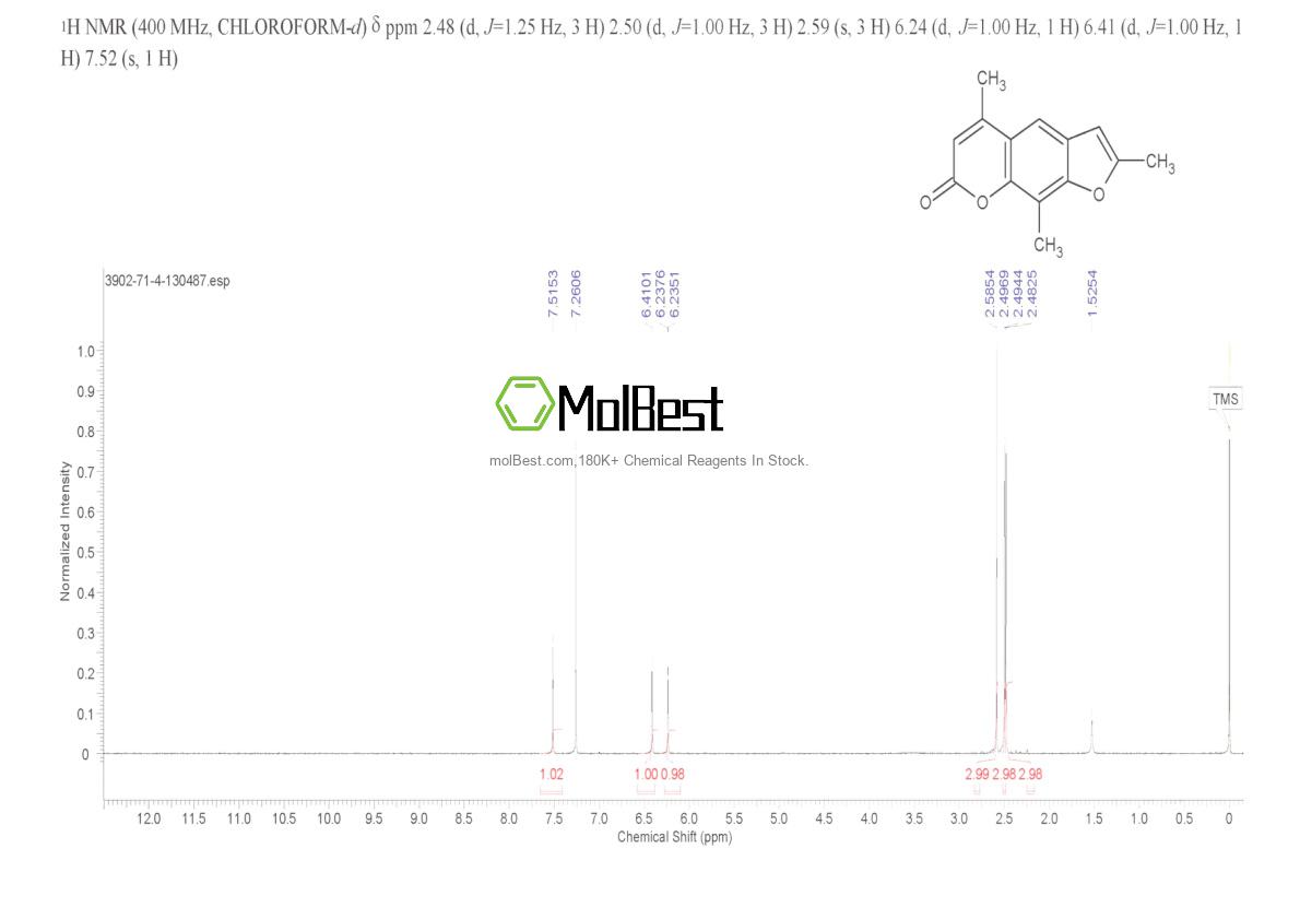 Physical sample testing spectrum (NMR) of 3902-71-4