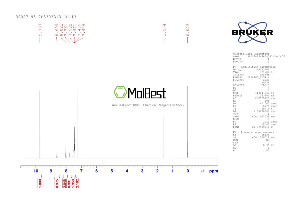 Physical sample testing spectrum (NMR) of 39027-95-7