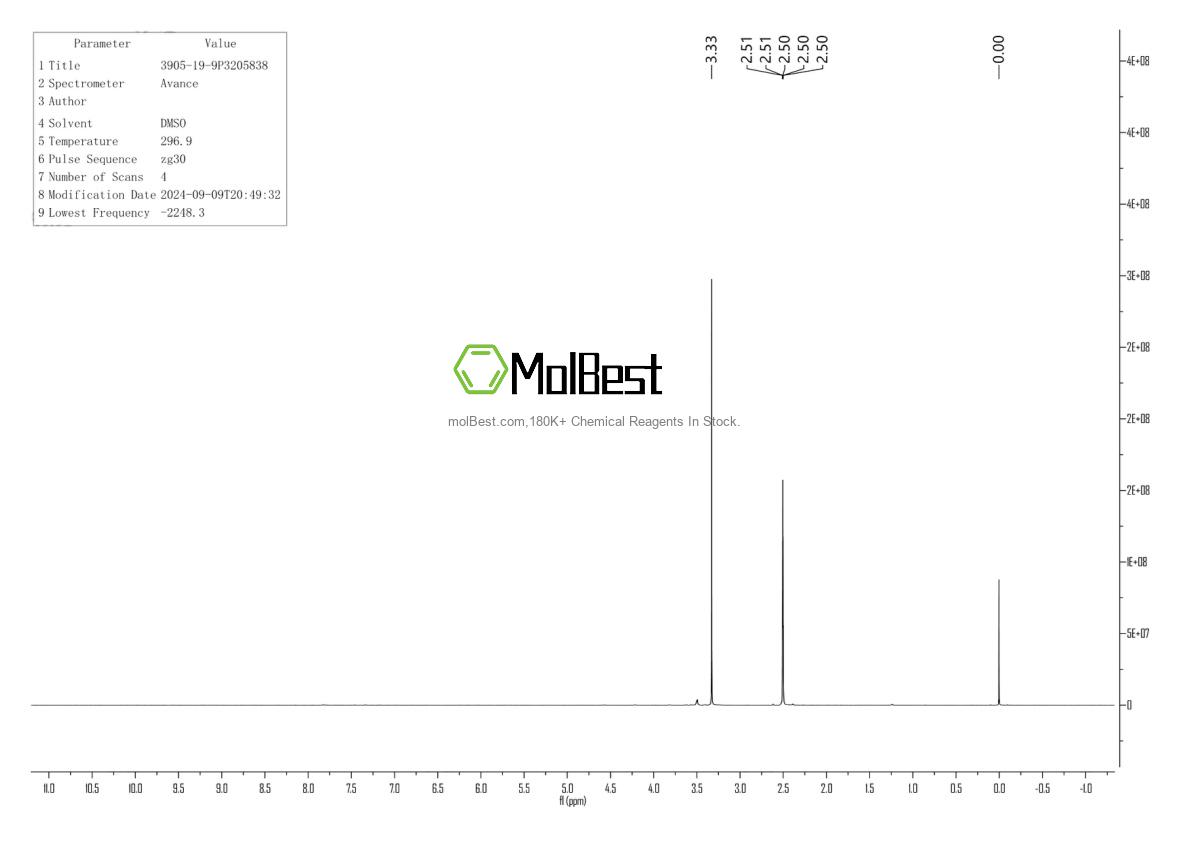 Physical sample testing spectrum (NMR) of 3905-19-9