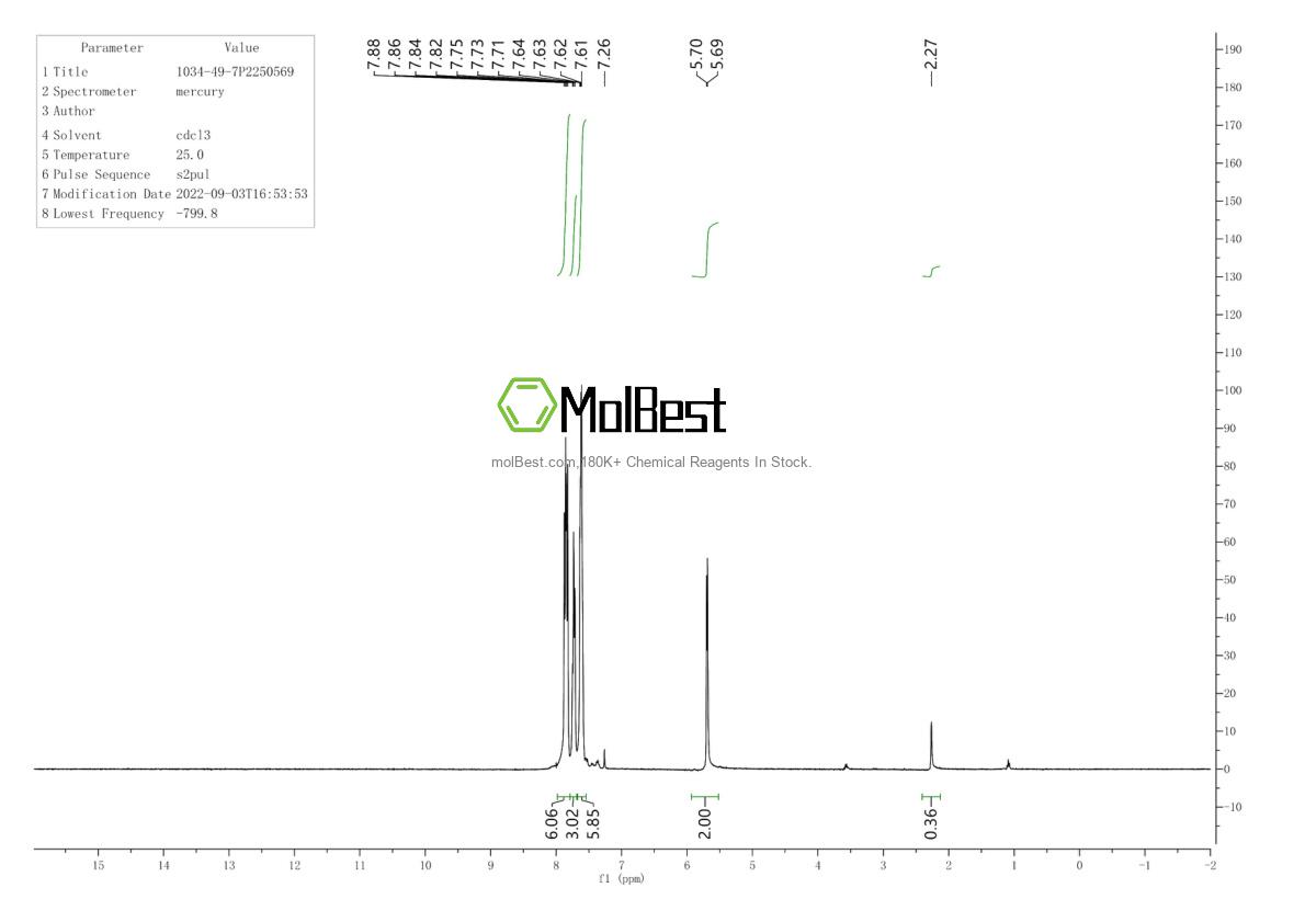 Physical sample testing spectrum (NMR) of 39050-26-5