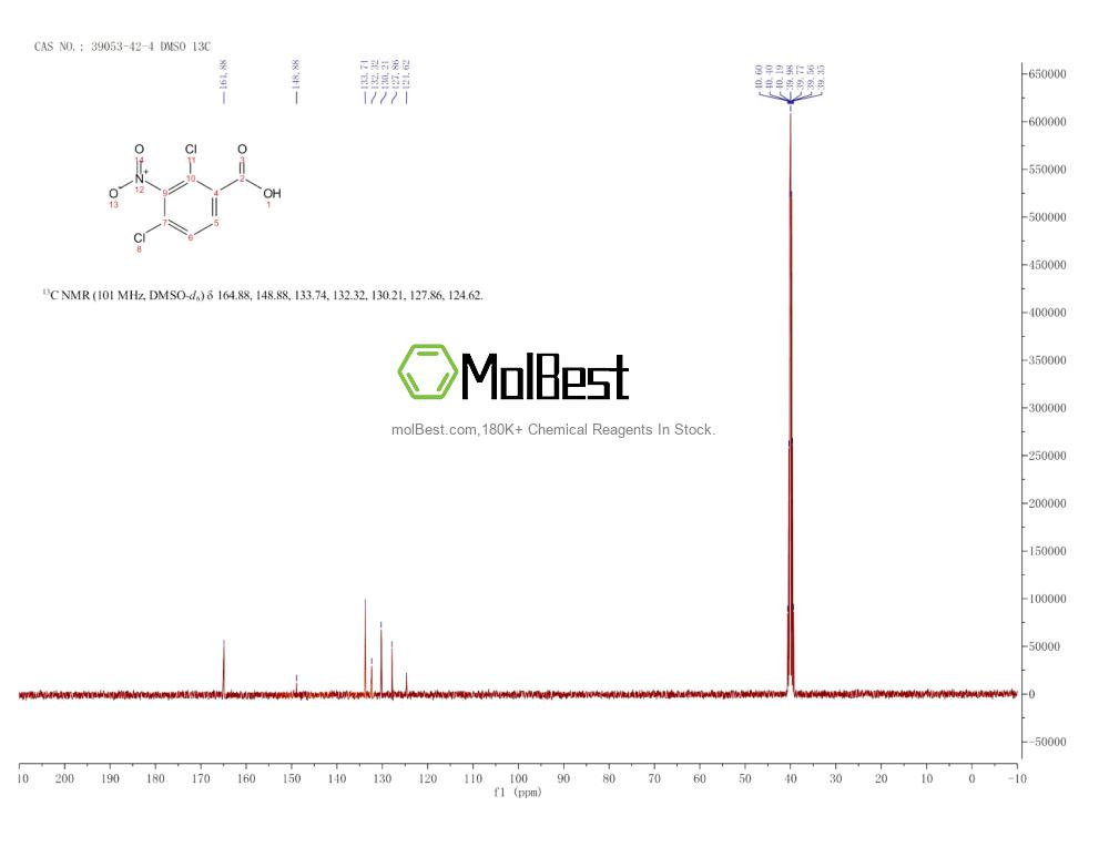 Physical sample testing spectrum (NMR) of 39053-42-4