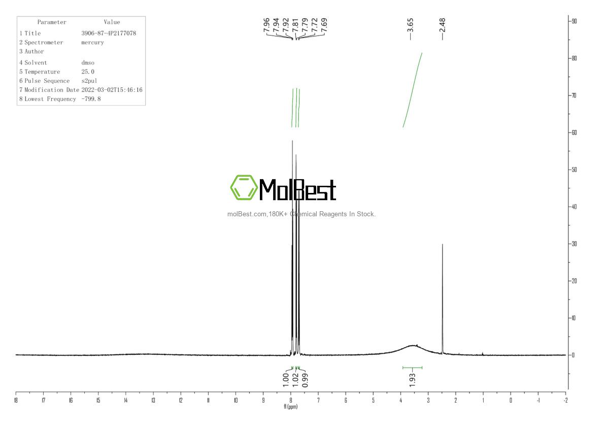 Physical sample testing spectrum (NMR) of 3906-87-4
