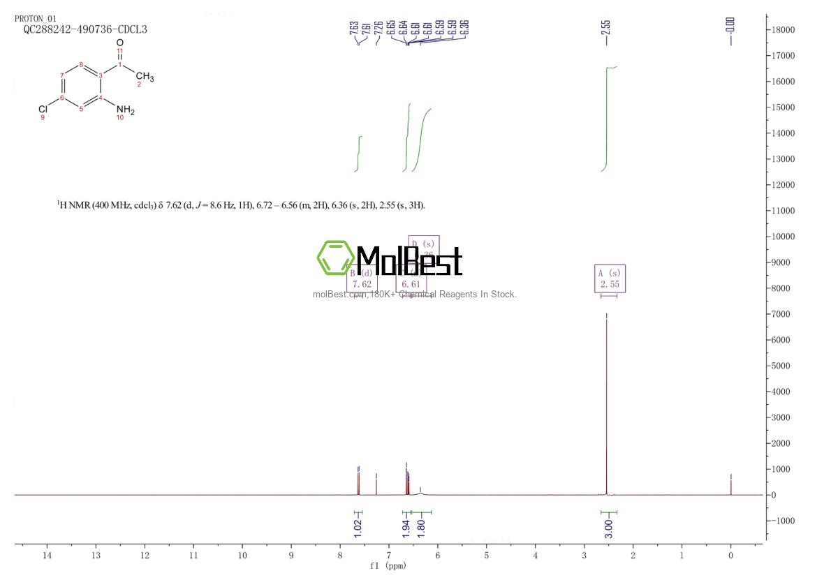 Physical sample testing spectrum (NMR) of 39061-72-8