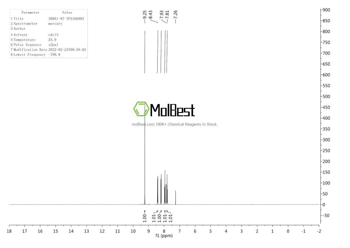 Phổ kiểm tra mẫu thực (NMR) của 39061-97-7