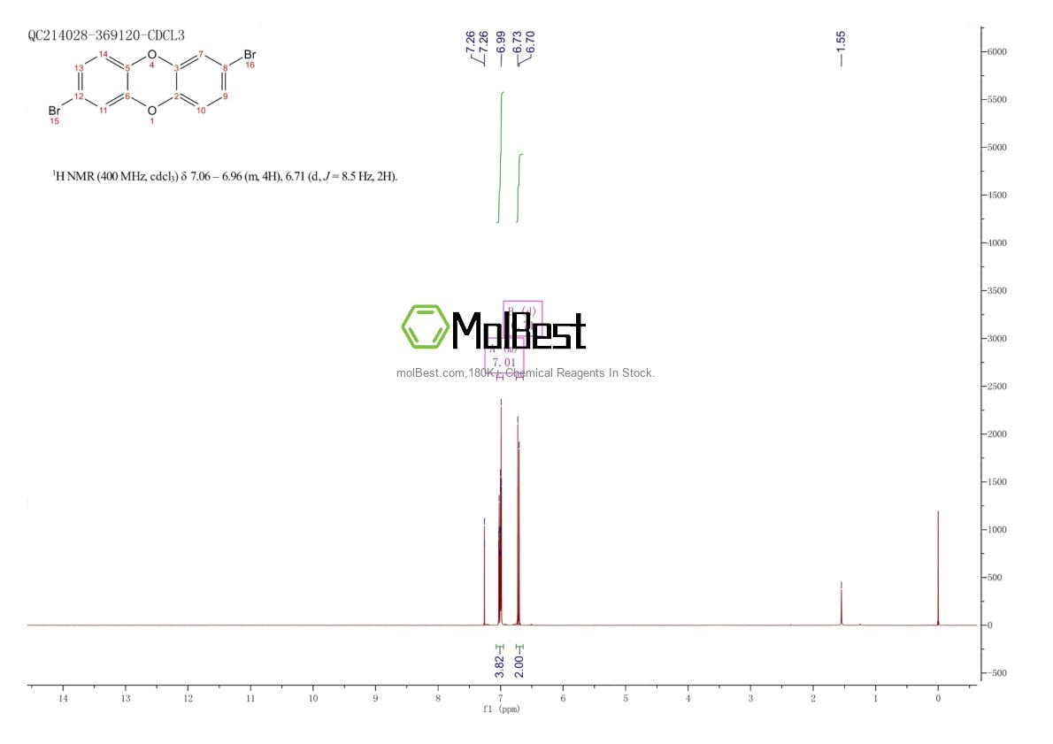 Physical sample testing spectrum (NMR) of 39073-07-9