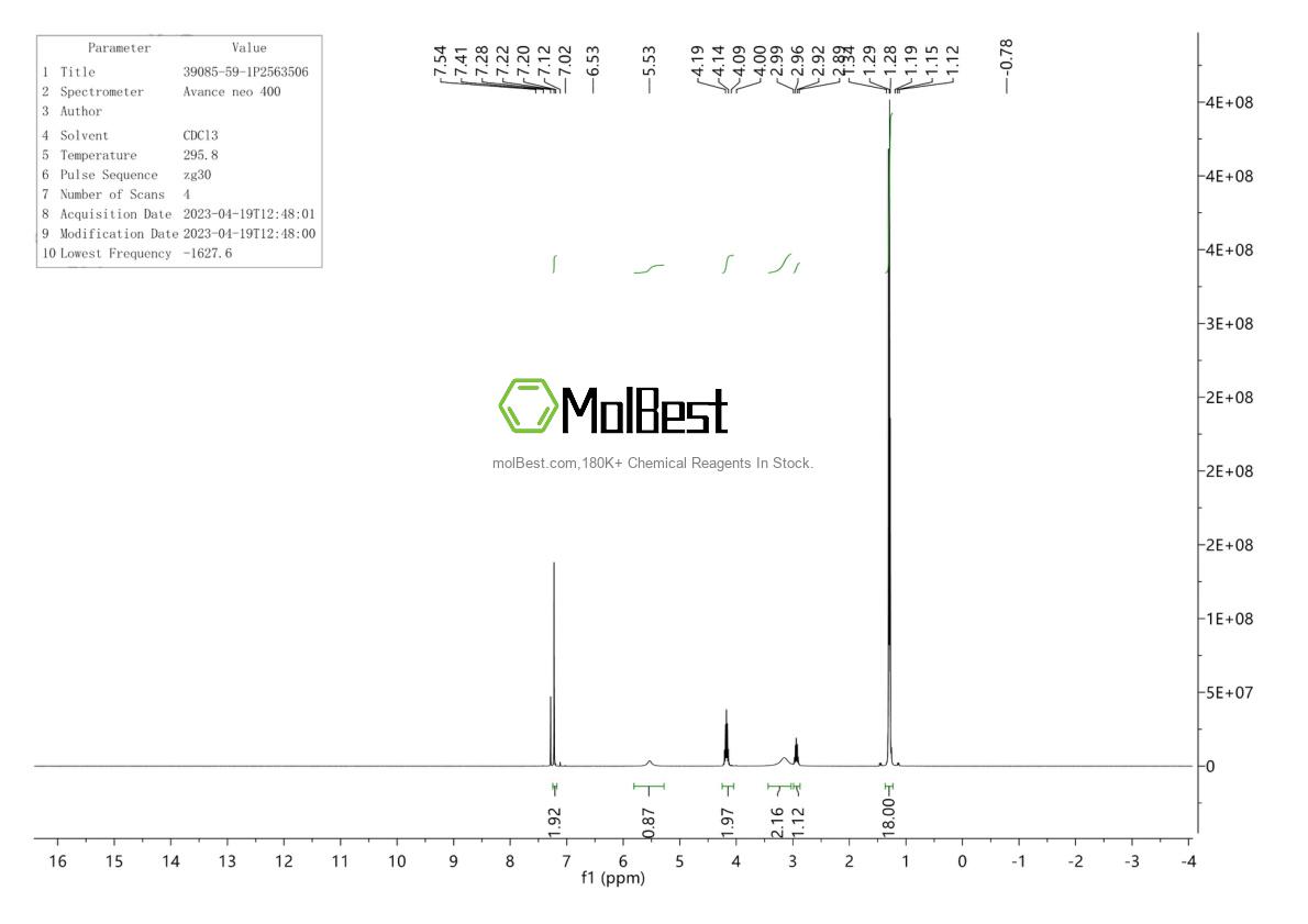Physical sample testing spectrum (NMR) of 39085-59-1
